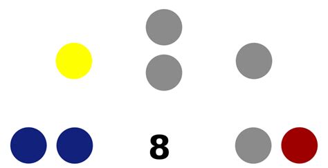 May 2022 Pontunian Legislative Elections MicroWiki