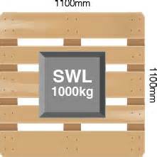 International Export and Australian Pallet Dimensions | Plain Pallets