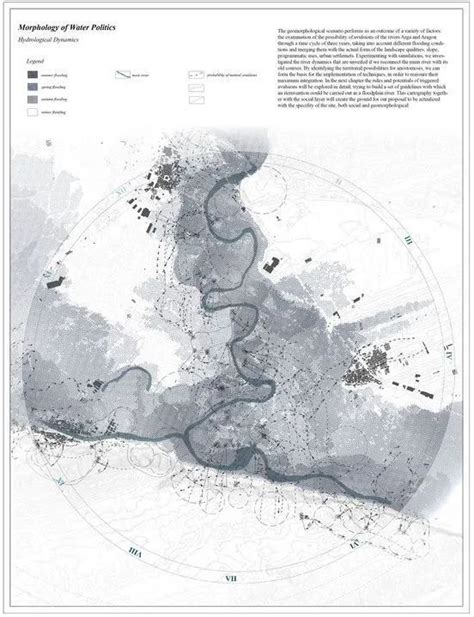 Landscape Diagram Landscape Architecture Diagram