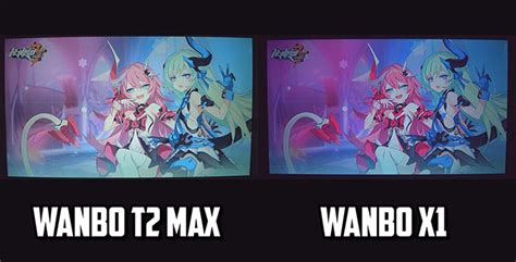 Wanbo T2 Max vs Wanbo X1 - Best Budget Projector 2021 July Update ...