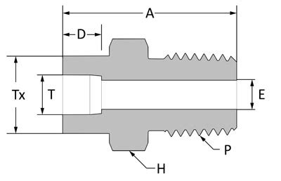 socket weld male connector industrial weld fittings  ssp corp