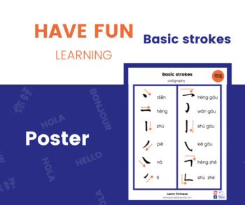 Chinese character basic strokes - poster by Pascale Duquette Foreign ...