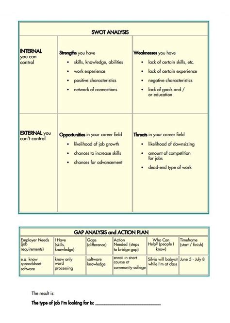 Swot Analysis Template Free Word Jalax For Swot Template For Word Hot Sex Picture