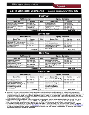 Fillable Online Engineering Wustl In Biomedical Engineering Sample