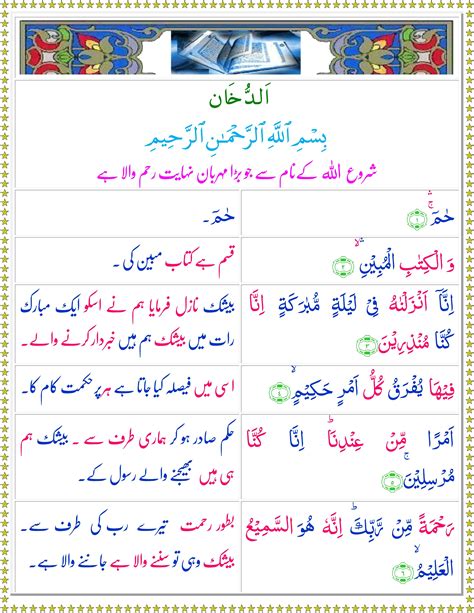 Surah Ad-Dukhan (Urdu) - Quran o Sunnat