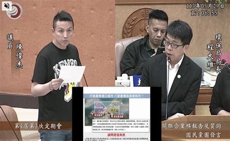 觀傳媒 大台北新聞 議員陳偉杰關心八里產專區及沙崙文創園區 要求市府評估經濟效益