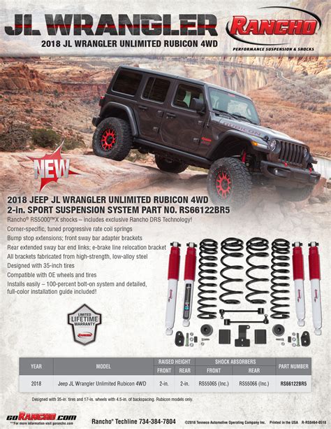 Total 87 Imagen Best Lift Kit For Jeep Wrangler Abzlocal Mx