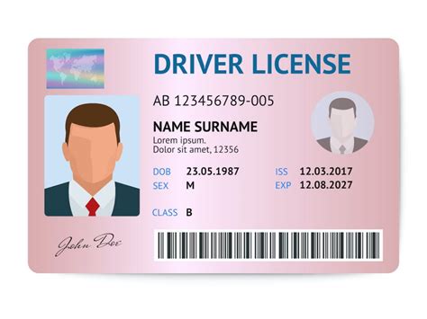 Todo Lo Que Necesitas Saber Sobre Los Requisitos Para Obtener El Carnet A