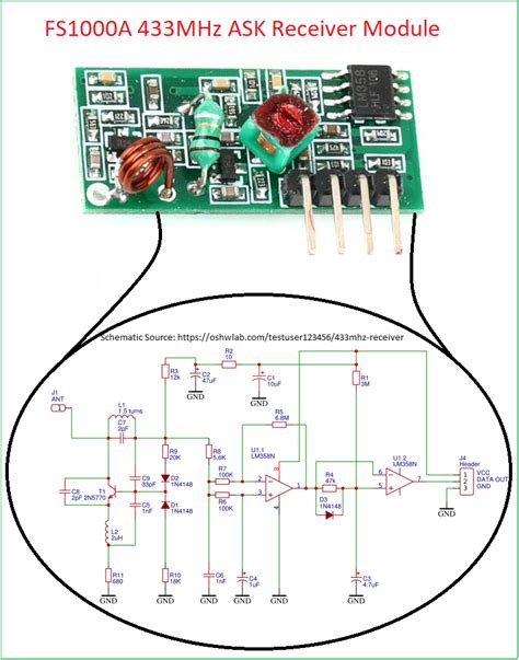 FS1000A 433MHz RF Transmitter And Receiver Brief Note