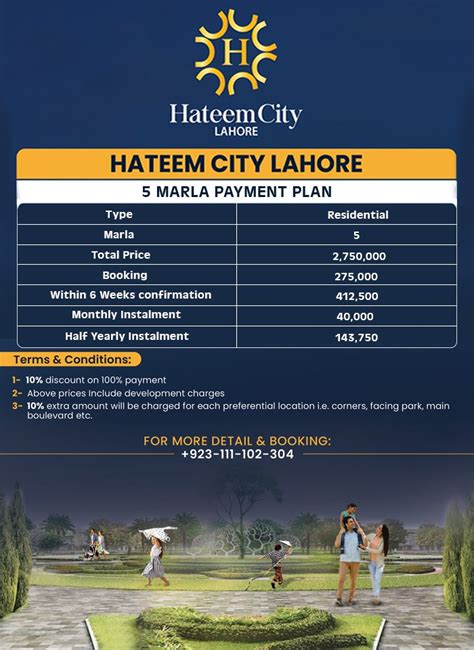 5 Marla Residential Plots Hateem City