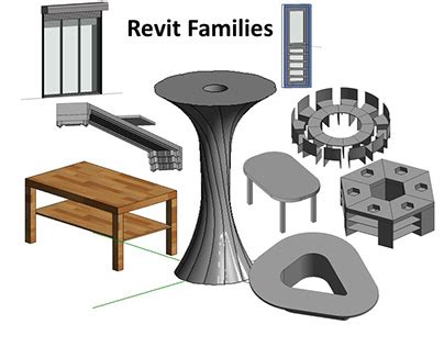 Revit Families Projects :: Photos, videos, logos, illustrations and ...