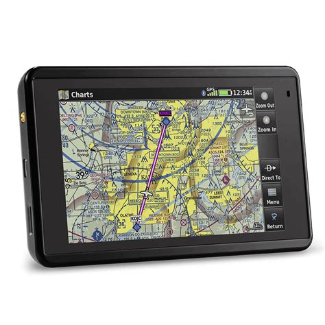 Garmin aera® 660 | Handheld/Portable Aviation GPS - Garmin Kenya