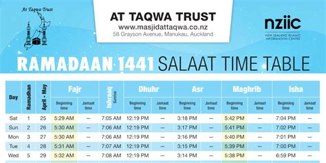 Ramadan Archives Masjid At Taqwa Auckland New Zealand