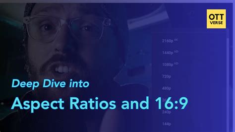 Aspect Ratio Aspect Ratio A Comprehensive Guide To Aspect