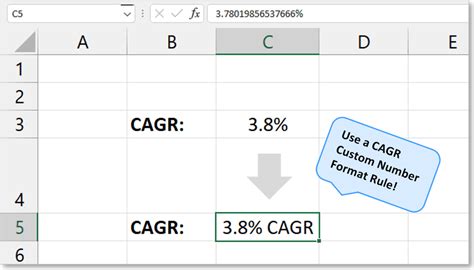 How To Calculate A Cagr Formula In Excel Correctly