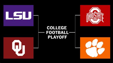 College Football Playoff schedule, bracket and what you need to know ...