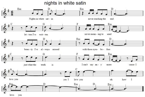 Nights In White Satin | Mandolin Tab - Tenor Banjo Tabs