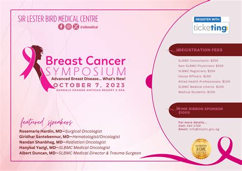 Breast Cancer Symposium