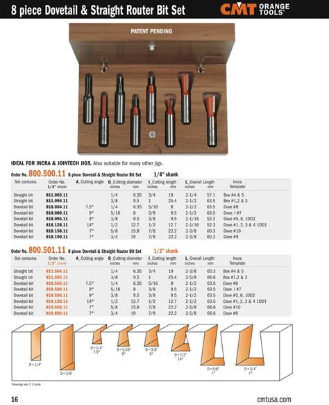 Cmt Pc Dovetail Straight Router Bit Set Shank In