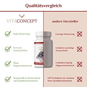 VITACONCEPT I OPC Traubenkernextrakt Kapseln I Hochdosiert I 120 Vegane