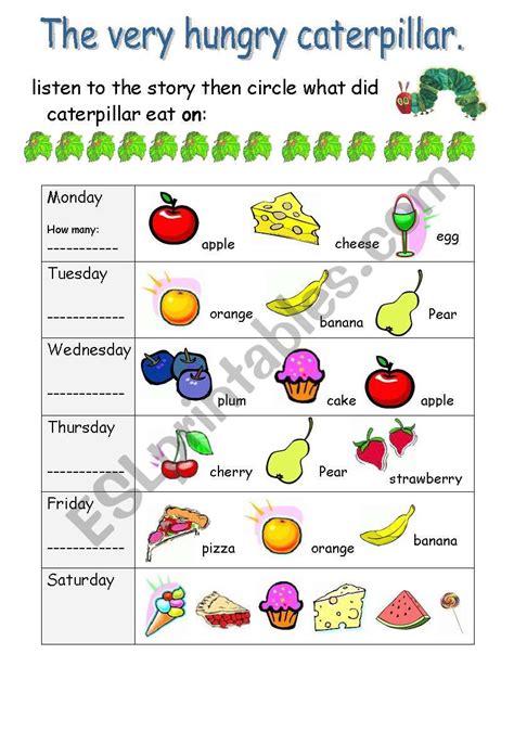 The Very Hungry Caterpillar Esl Worksheet By Haneen