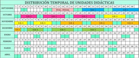 The Spanish Calendar Is Shown With Numbers And Times