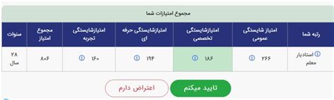 سایت مشاهده کارنامه رتبه بندی فرهنگیان رتبه بندی معلمان