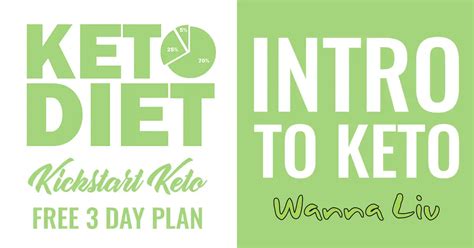 Intro To Keto: Free 3 Day Keto Kickstart Meal Plan - Wanna Liv