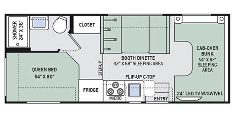 Thor Motor Coach Four Winds Rv Specs Guide