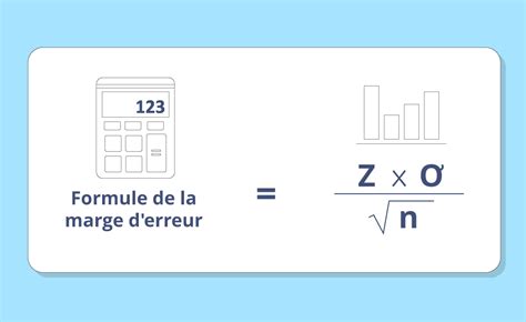 Calculate margin of error for your surveys with Voxco | Voxco