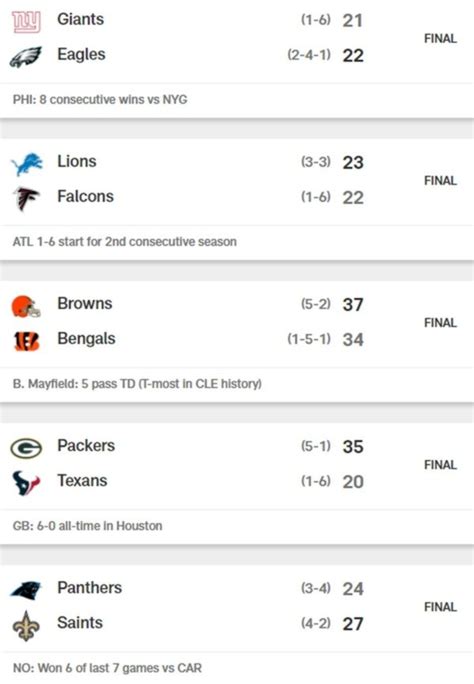 Tabla De Posiciones De La Nfl 2020 Semana 7 Resultados Partidos