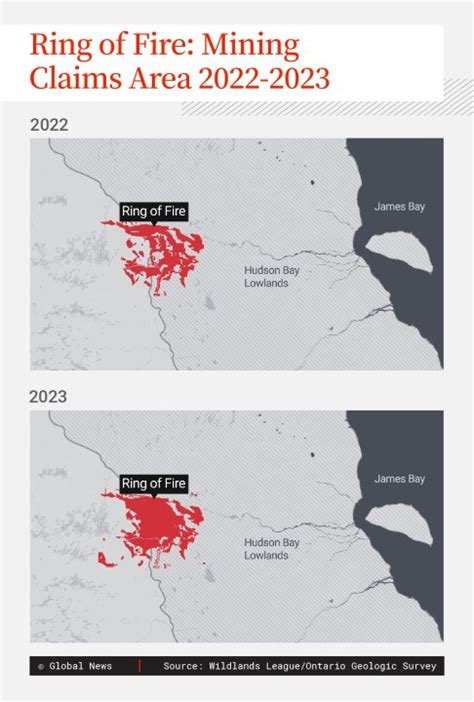 Area covered by mining claims in Ontario’s ‘Ring of Fire’ increased by ...