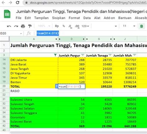 Cara Menghitung Rasio Dosen Dengan Mahasiswa Ugm Yang Berprestasi