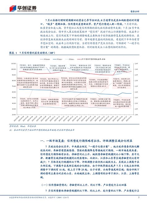 8月信用债策略月报：一揽子化债方案可期，把握城投配置机会 20230731 华创证券 31页报告 报告厅