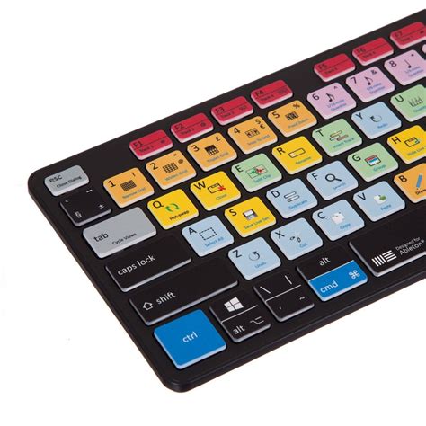 Ableton Live Keyboards Covers And Shortcuts View The Full Range