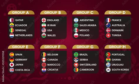 Vector table of the final stage of the 2022 World Championship. All ...