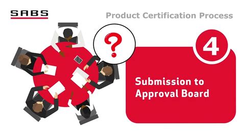 Sabs Certification Process Youtube