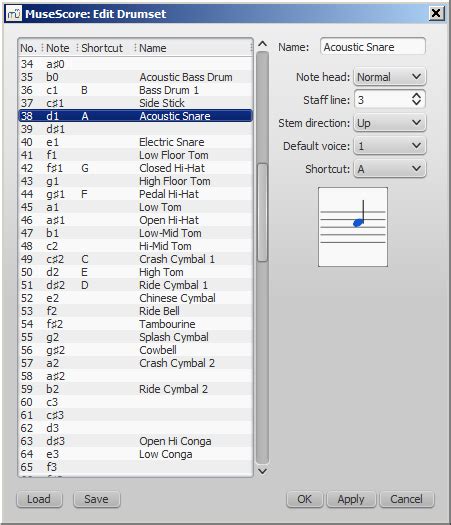 Drum notation | MuseScore