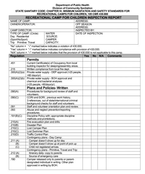 Checklist Templates Page 14 Dremelmicro