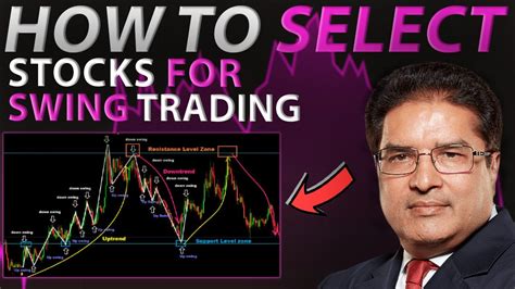 Best Swing Strategy For Daily Stock Trading Kaise Kare Swing Tading