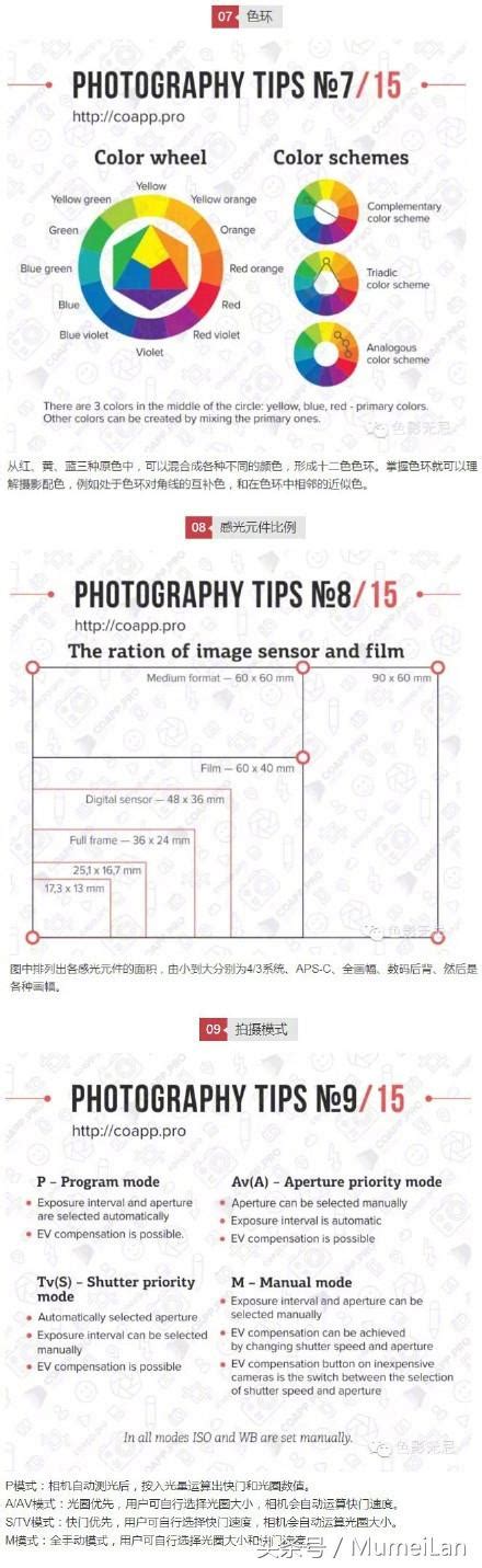 攝影新手必看15個攝影基礎圖文解析一看就懂 每日頭條