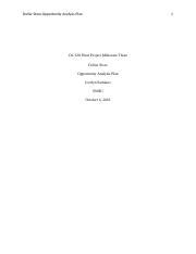 OL 320 Final Project Milestone Docx Dollar Store Opportunity Analysis