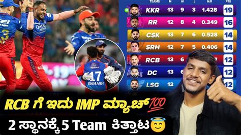 TATA IPL 2024 RCB Playoffs Scenario After GT VS KKR Match Kannada IPL