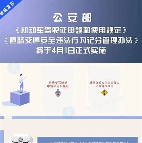 6项新措施4月1日起实施，每位驾驶人必看这些新规5月起施行便民记分