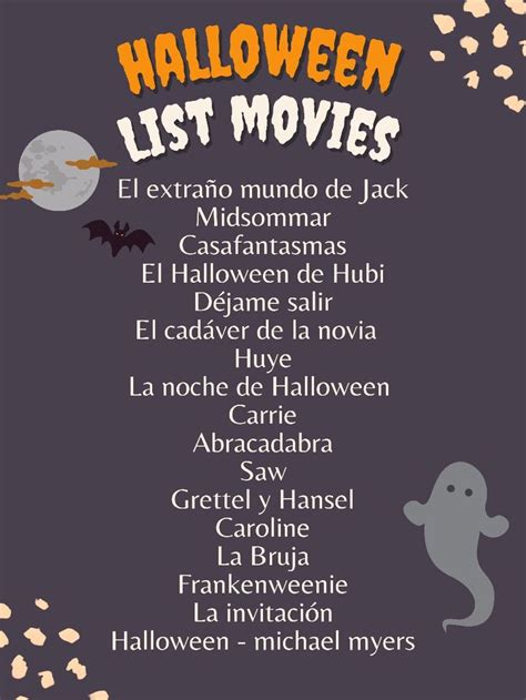 Lista De Pel Culas Para Halloween En Peliculas De Terror Lista