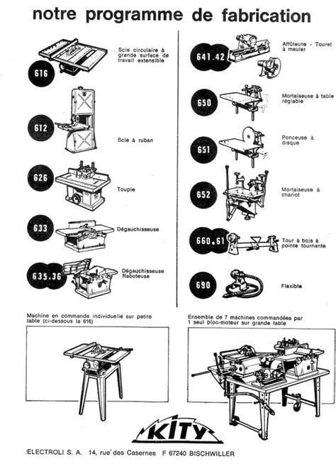Manuel D Gauchisseuse Raboteuse Kity Electroli Les Vieux