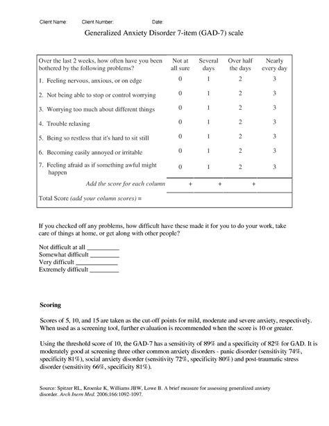 GAD Scale - Generalized Anxiety Disorder 7-item (GAD-7) scale Over the ...