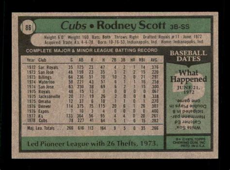 Topps Rodney Scott Nm Nm X Ebay