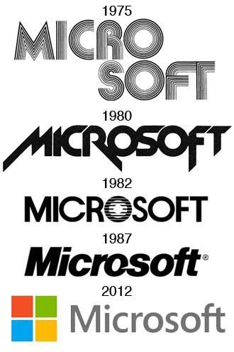 Microsoft Logo Evolution Famous Logos Logo Evolution Future Logo Images