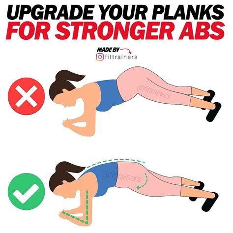 Make Your Planks More Effective And Gain An Amazingly Shaped Set Of Abs With 3 Simple Tweaks